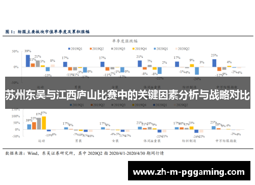 苏州东吴与江西庐山比赛中的关键因素分析与战略对比 苏州东吴与江西庐山比赛中的关键因素分析与战略对比