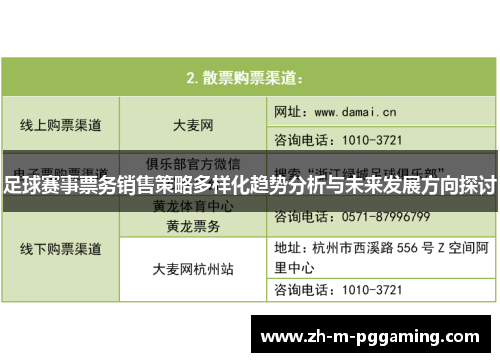足球赛事票务销售策略多样化趋势分析与未来发展方向探讨 足球赛事票务销售策略多样化趋势分析与未来发展方向探讨
