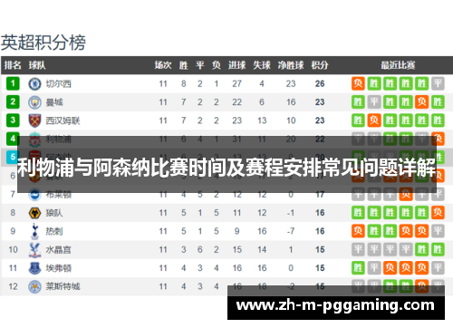 利物浦与阿森纳比赛时间及赛程安排常见问题详解 利物浦与阿森纳比赛时间及赛程安排常见问题详解