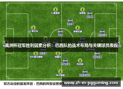 美洲杯冠军胜利因素分析：巴西队的战术布局与关键球员表现