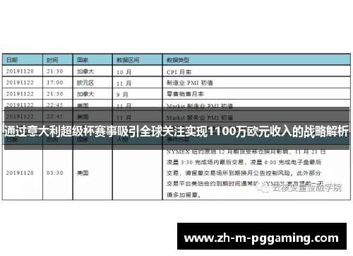 通过意大利超级杯赛事吸引全球关注实现1100万欧元收入的战略解析
