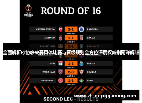全面解析欧协联决赛具体比赛与晋级规则全方位深度权威指南详解版 全面解析欧协联决赛具体比赛与晋级规则全方位深度权威指南详解版