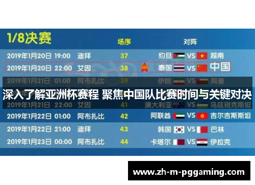 深入了解亚洲杯赛程 聚焦中国队比赛时间与关键对决 深入了解亚洲杯赛程 聚焦中国队比赛时间与关键对决