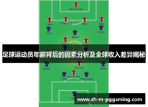 足球运动员年薪背后的因素分析及全球收入差异揭秘