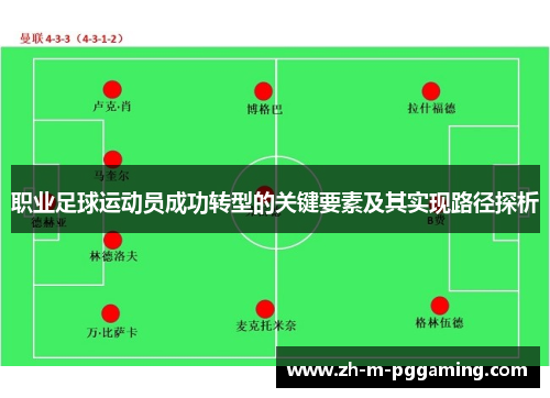 职业足球运动员成功转型的关键要素及其实现路径探析