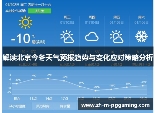 解读北京今冬天气预报趋势与变化应对策略分析