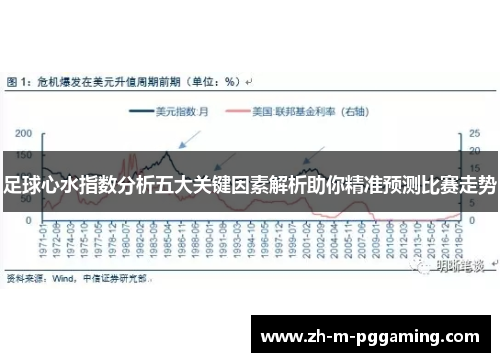 足球心水指数分析五大关键因素解析助你精准预测比赛走势