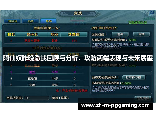 阿仙奴昨晚激战回顾与分析:攻防两端表现与未来展望 阿仙奴昨晚激战回顾与分析:攻防两端表现与未来展望