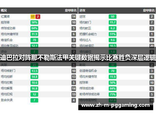 迪巴拉对阵那不勒斯法甲关键数据揭示比赛胜负深层逻辑