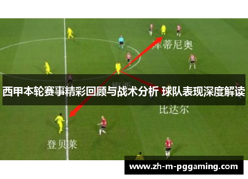 西甲本轮赛事精彩回顾与战术分析 球队表现深度解读 西甲本轮赛事精彩回顾与战术分析 球队表现深度解读