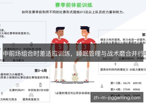 中前场组合时差适应训练，睡眠管理与战术磨合并行