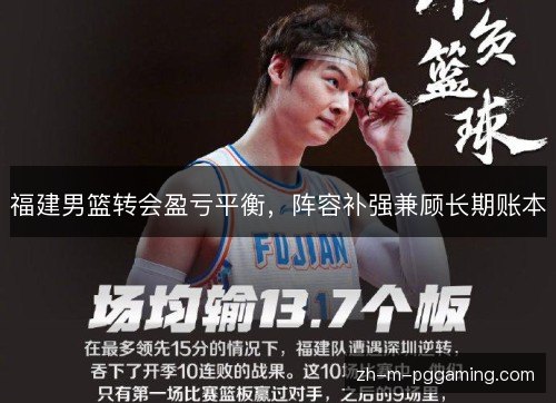 福建男篮转会盈亏平衡,阵容补强兼顾长期账本 福建男篮转会盈亏平衡,阵容补强兼顾长期账本